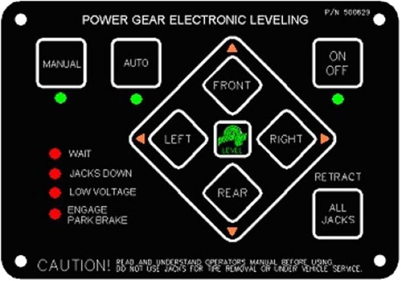 Power Gear — Amazon Services kit for services
