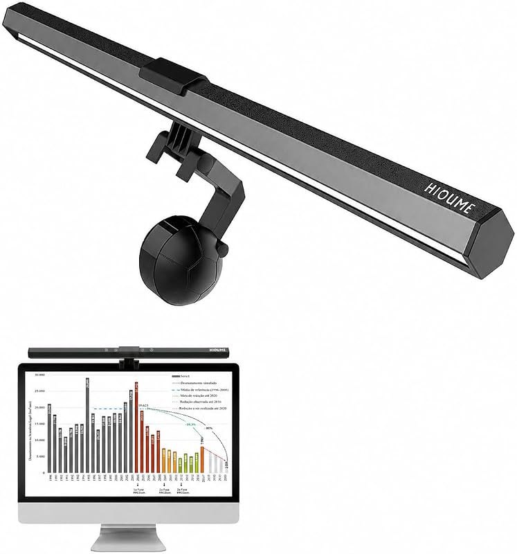 Computer Monitor Lamp, Screen LED Light Bar, USB Powered, No Screen Glare — asymmetric for best monitor light bar