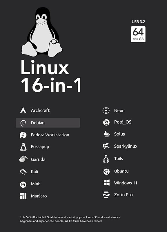 64GB - 16-in-1, Bootable USB Drive 3.2 for Linux & Windows 11, Zorin — Core OS platforms like windows, maco for core