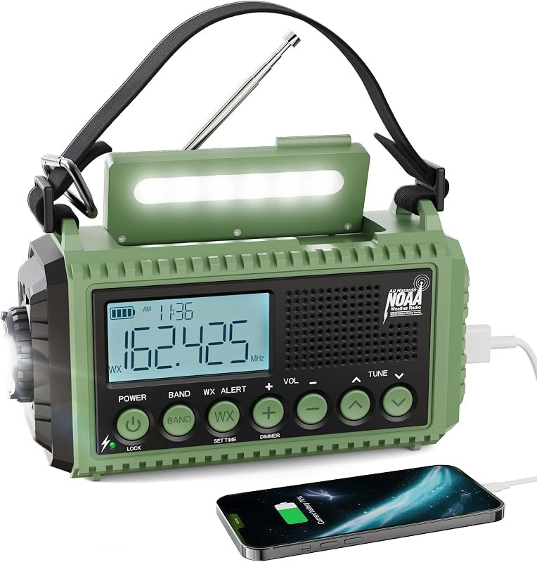 Raynic Emergency Radio, 12000mAh/44400mWh Battery Operated Weather Radio, Solar Hand Crank Radio with AM/FM/SW/NOAA