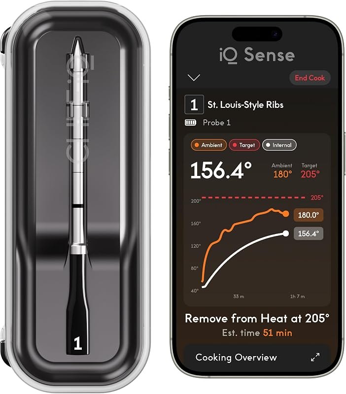 Sense — Mats, bannetons, and oven thermomete for mats bannetons oven thermometers