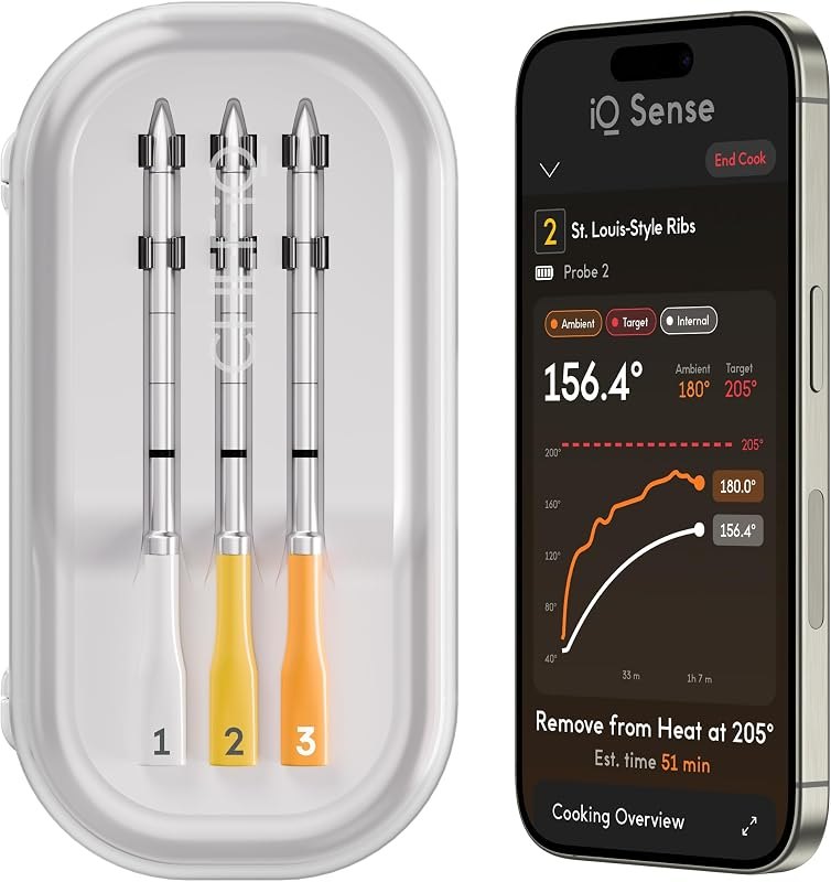 Sense — Mats, bannetons, and oven thermomete for mats bannetons oven thermometers