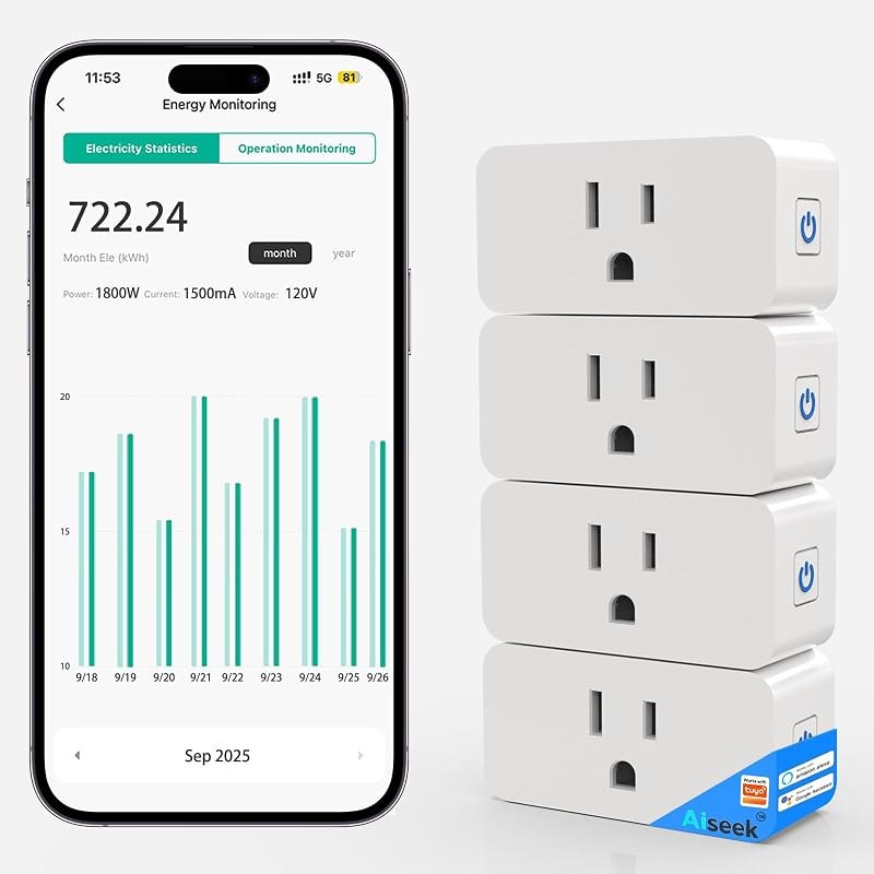 Smart Plug Outlet with Energy Monitoring, 15A 2.4 GHz Wi-Fi, 4-Pack — energy monitor for best smart plug under 40