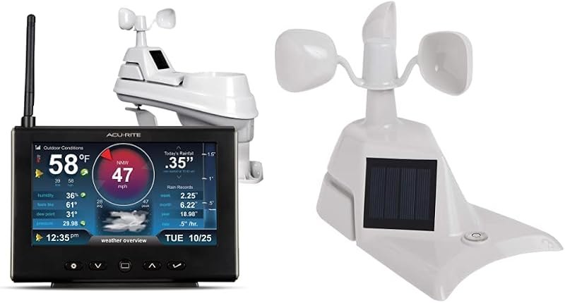 01535M Iris (5-in-1) Weather Station with HD Display & Iris 06003 PRO+ Upgrade for 5-in-1 Weather Sensor - 06003M —