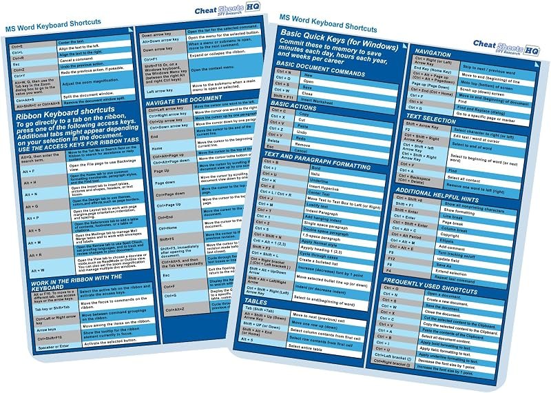 Microsoft Office Word 365 Cheat Sheet — Programs like Microsoft Word, Google for programs like microsoft word