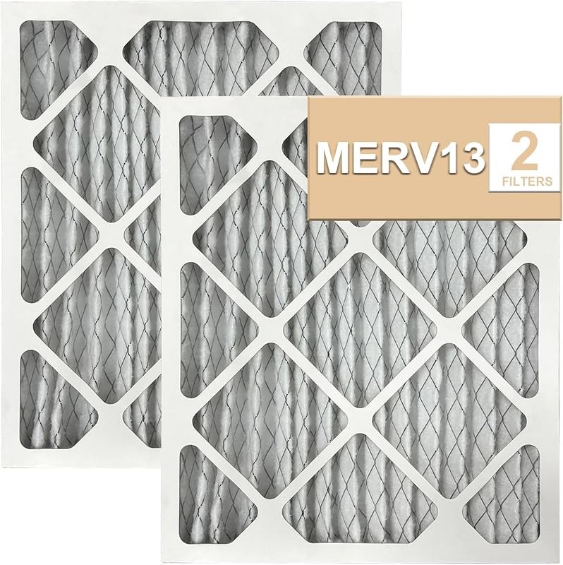 PN07126 MERV 13 Dehumidifier Filter Replacement for Sanidry Sedona PN07126 Dehumidifier, Used for Basement, 2 Pack —