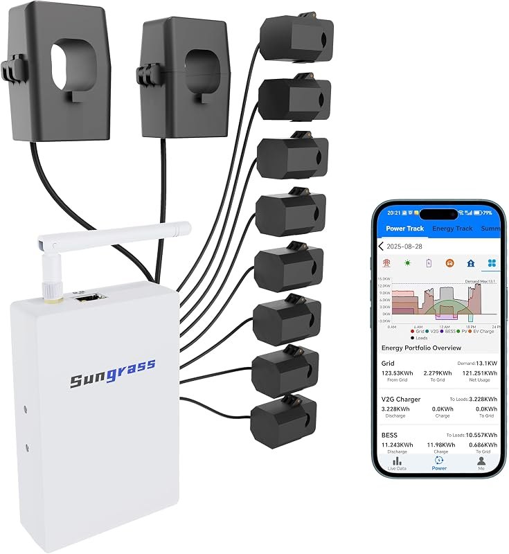 Home Energy Monitor(IoT Group)-Real Time Electricity Usage Monitor,AI-Powered Energy Monitor,Power Usage Meter,Home