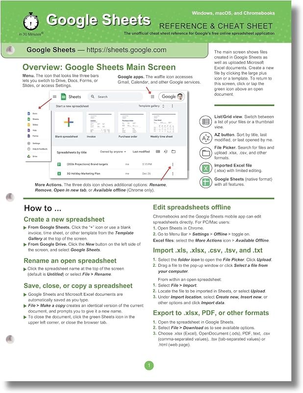 Google Sheets Reference and Cheat Sheet: The unofficial cheat sheet reference for Google's free online spreadsheet
