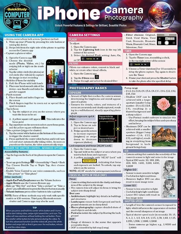 iPhone Camera Photography: a QuickStudy Laminated Reference Guide — pick for chromagraph camera ios app