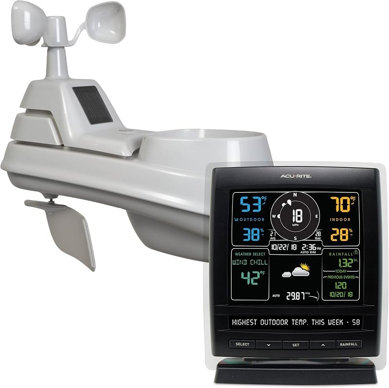 AcuRite Iris (01517RM) Weather Station with Vertical Display — window mount weather station for window mount weather