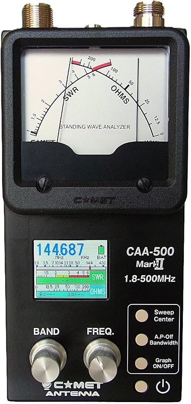 Comet CAA-500MarkII Antenna Analyzer 1.8-500 MHz Handheld SWR Impedance Tester with Color Display Battery Operation