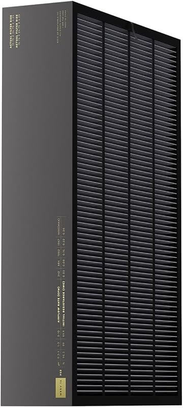 CAL16 Filter - 16xx25x5in (Actual Dims: 15 ½” x 24 ½” x 4 ⅜”in) - High-Performance Furnace/HVAC Filter - H12 HEPA