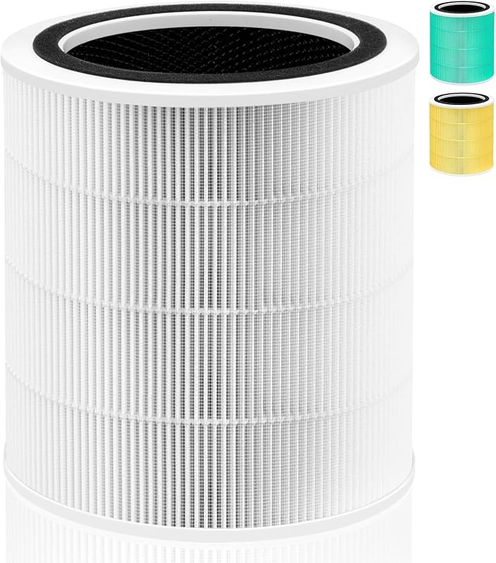 Core 400S Replacement Filter for LEVOIT Core 400S and Core400S-P/Core 400S-rf Smart WiFi Air Purifier,3-in-1 True H13