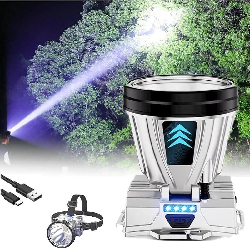 Super Bright Headlamp High Power Headlight LED Rechargeable Motion Sensor Hunting Head lamp Flashlight Spotlight