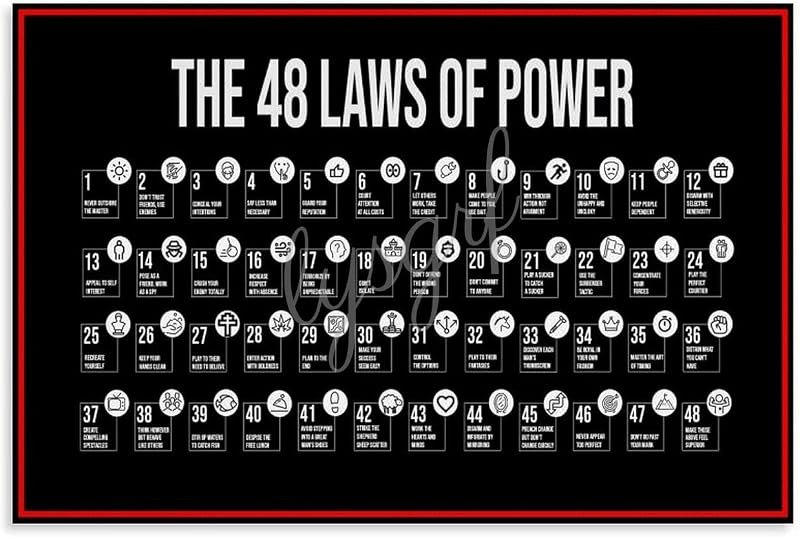 The 48 Laws of Power Poster Robert Greene Books Quote Art Posters (1) Canvas Painting Wall Art Poster for Bedroom
