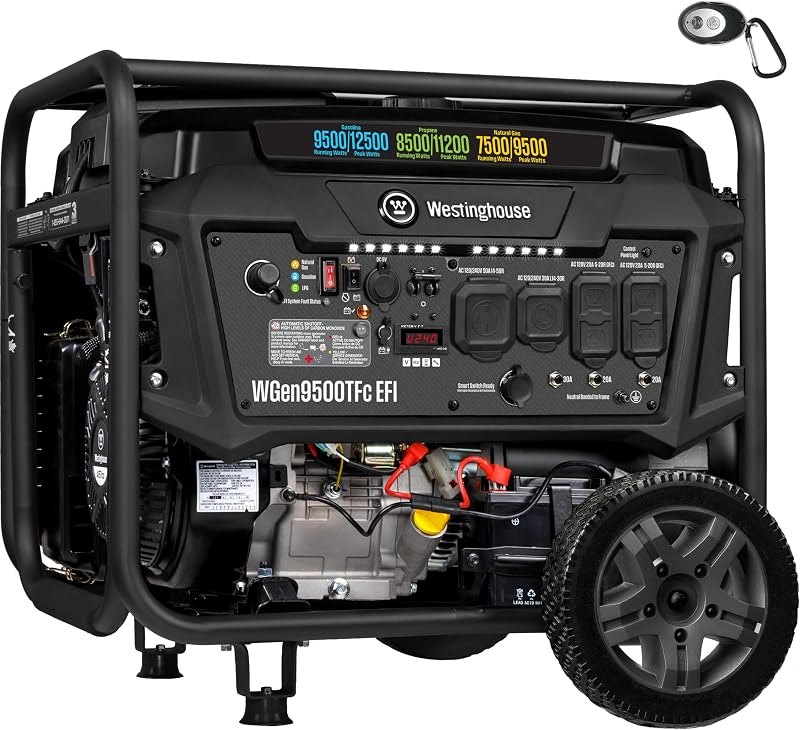Westinghouse 12500 Peak Watt EFI Tri-Fuel Home Backup Portable Generator, Remote Electric Start, Transfer Switch