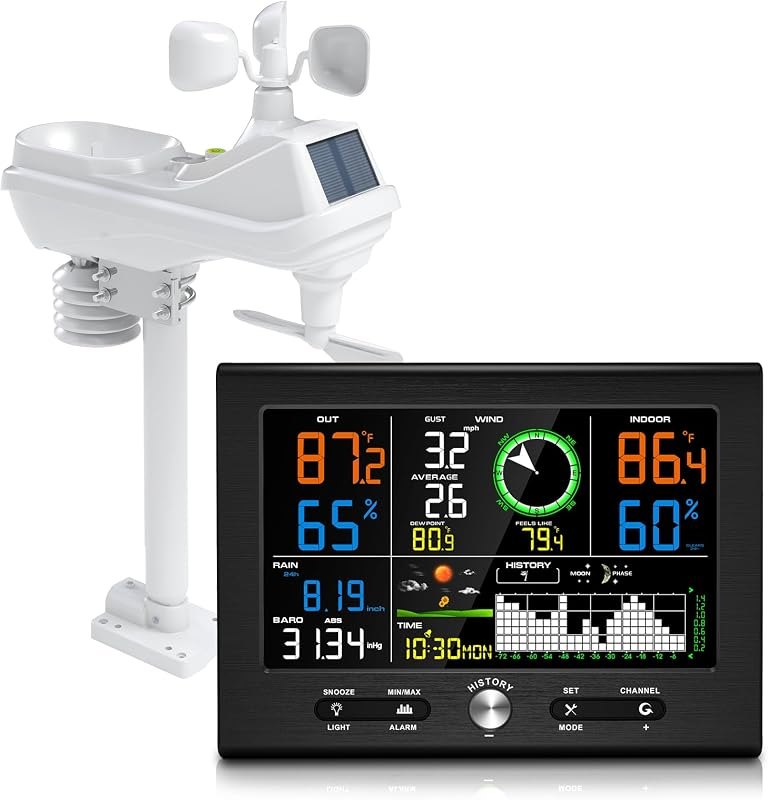 Urageuxy Wireless Weather Station for Home, Outdoor Weather Stations with Rain Gauge, Wind Speed/Direction Sensor