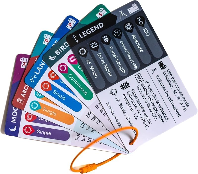 CameraCues Photography Cheat Sheet Cards Quick Reference Photography Cards — kit for chromagraph camera ios app