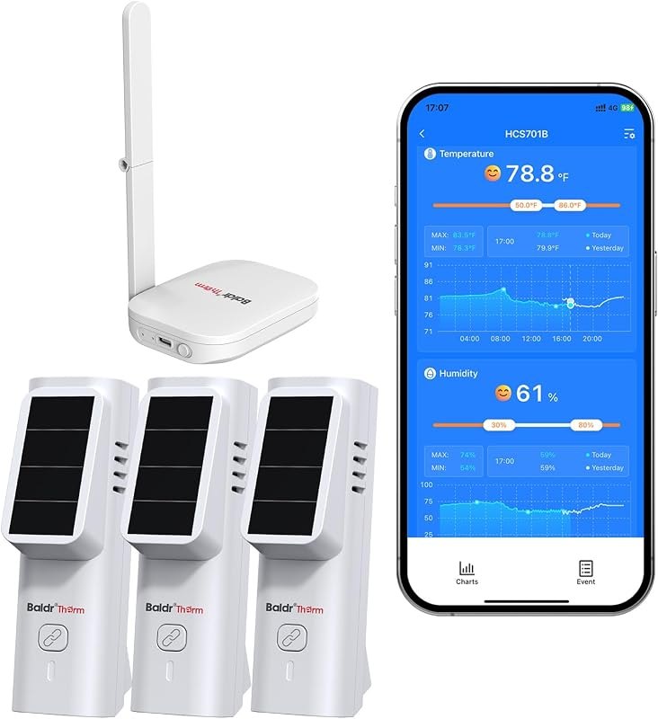 BaldrTherm Smart WiFi Hygrometer Thermometer 3 Pack, Wireless Temp Humidity Monitor with App Alert Notifications