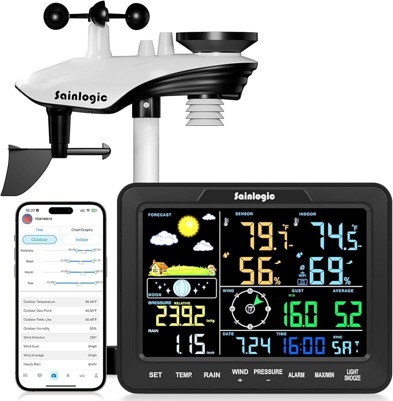 Sainlogic Weather Station 12-in-1, Weather Station Wireless with Rain Gauge, Wind Speed, Weather,Forecast, Air