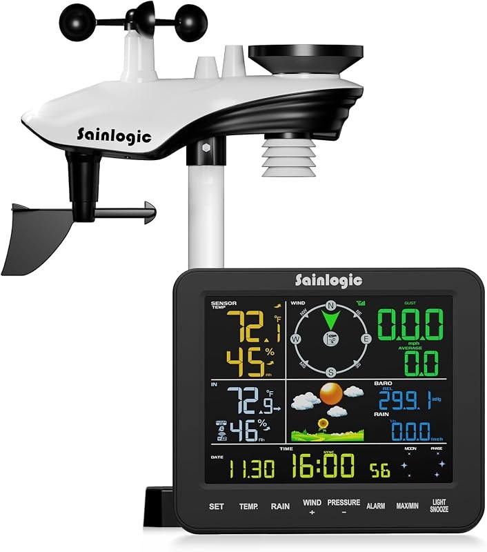Sainlogic Wireless Weather Station with Rain Gauge, Wind Speed/Direction, Temperature/Humidity, Barometer, Dew Point