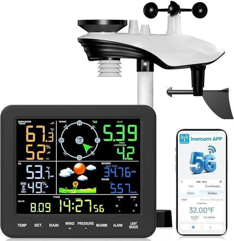 Sainlogic 5GHz/2.4GHz WiFi Weather Station Indoor Outdoor with Rain Gauge — solar powered weather station for solar