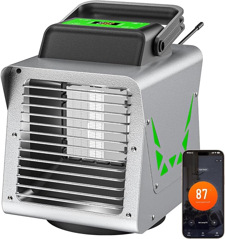 Kiroto 1500w Greenhouse Heater,with APP Remote Control, Portable Outdoor Winter Heater With Thermostat For Plants