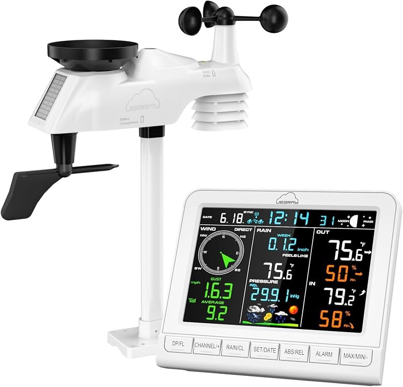 Wireless Weather Station with Rain Gauge & Atomic Clock — barometric pressure monitor for barometric pressure monitor